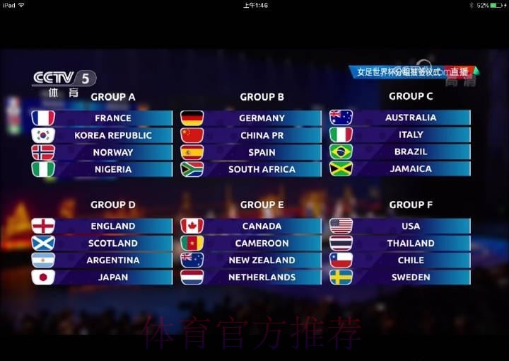 女足世界杯-24强7日抽签 中国求避死亡之组